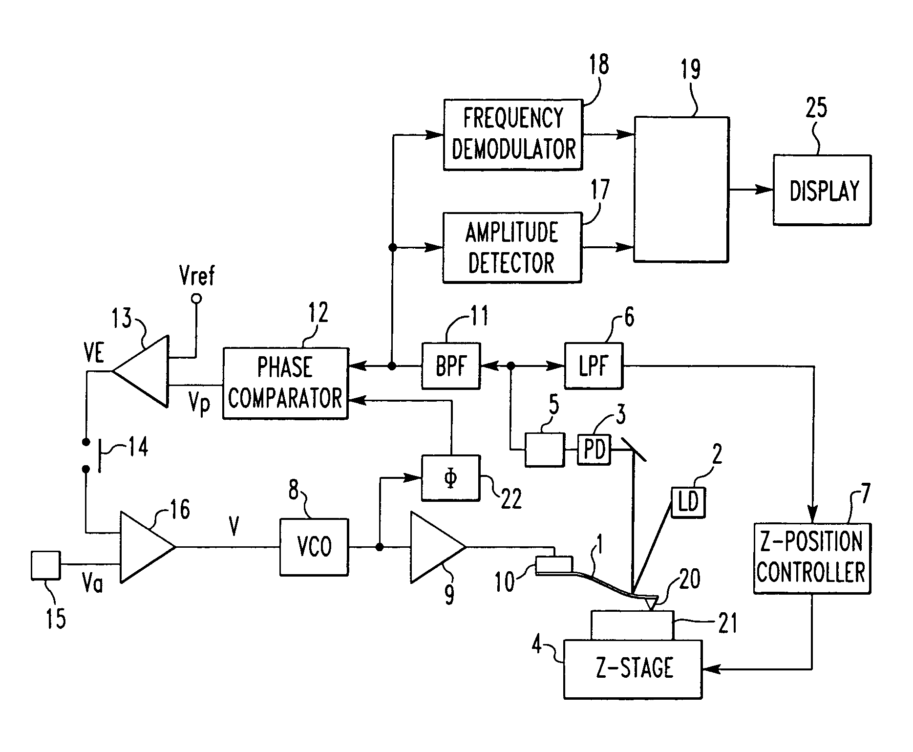 Specimen observation method in atomic force microscopy and atomic force microscope