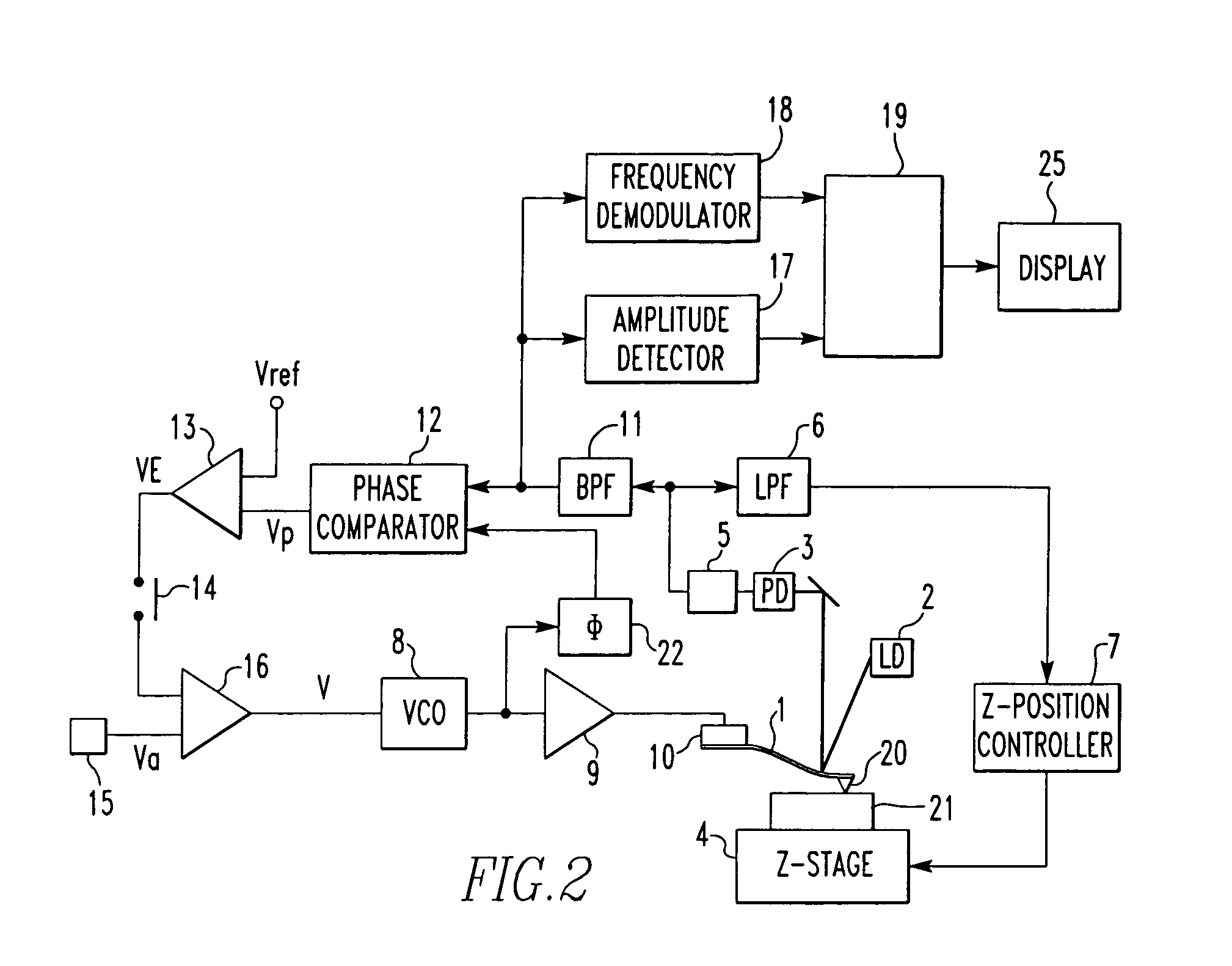 Specimen observation method in atomic force microscopy and atomic force microscope