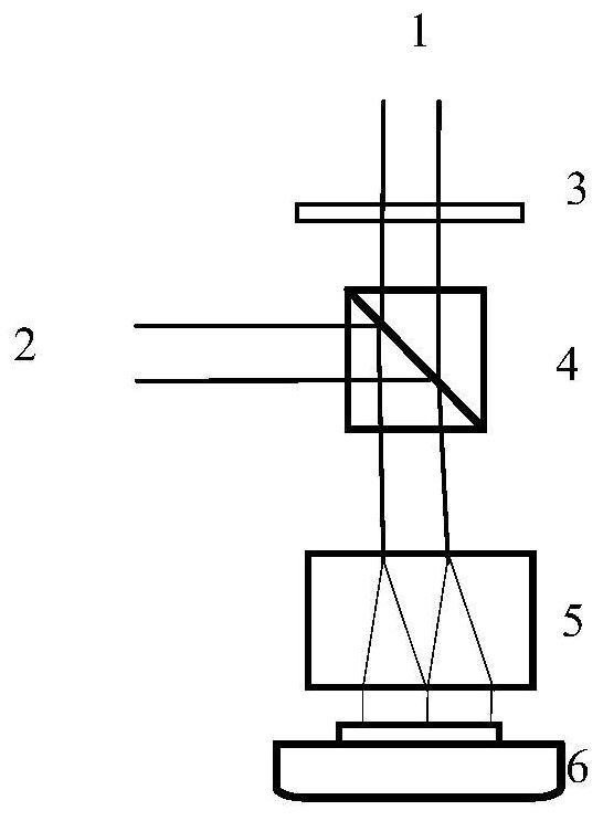 A method and system for measuring the polarization state of a sample based on a Wollaston prism