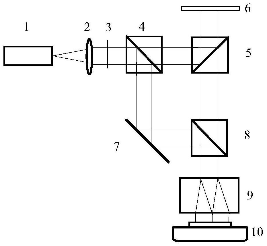 A method and system for measuring the polarization state of a sample based on a Wollaston prism