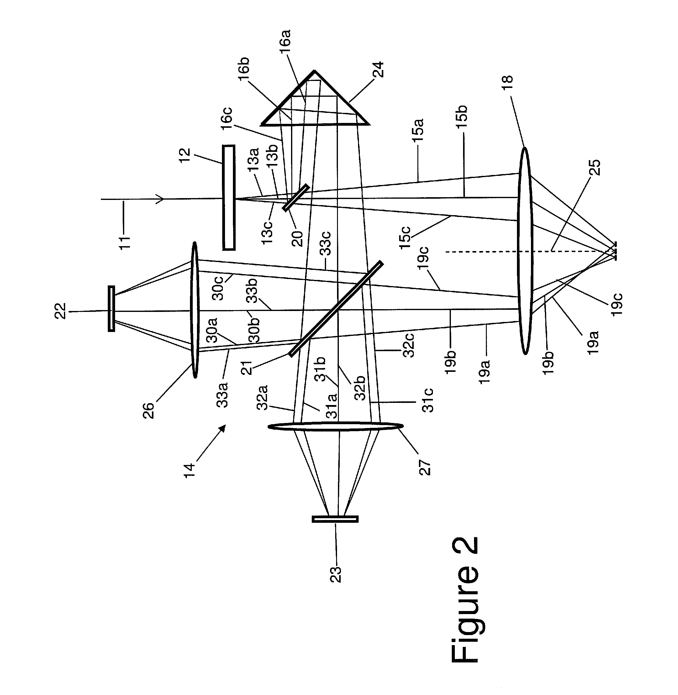 Multiple probe detection and actuation