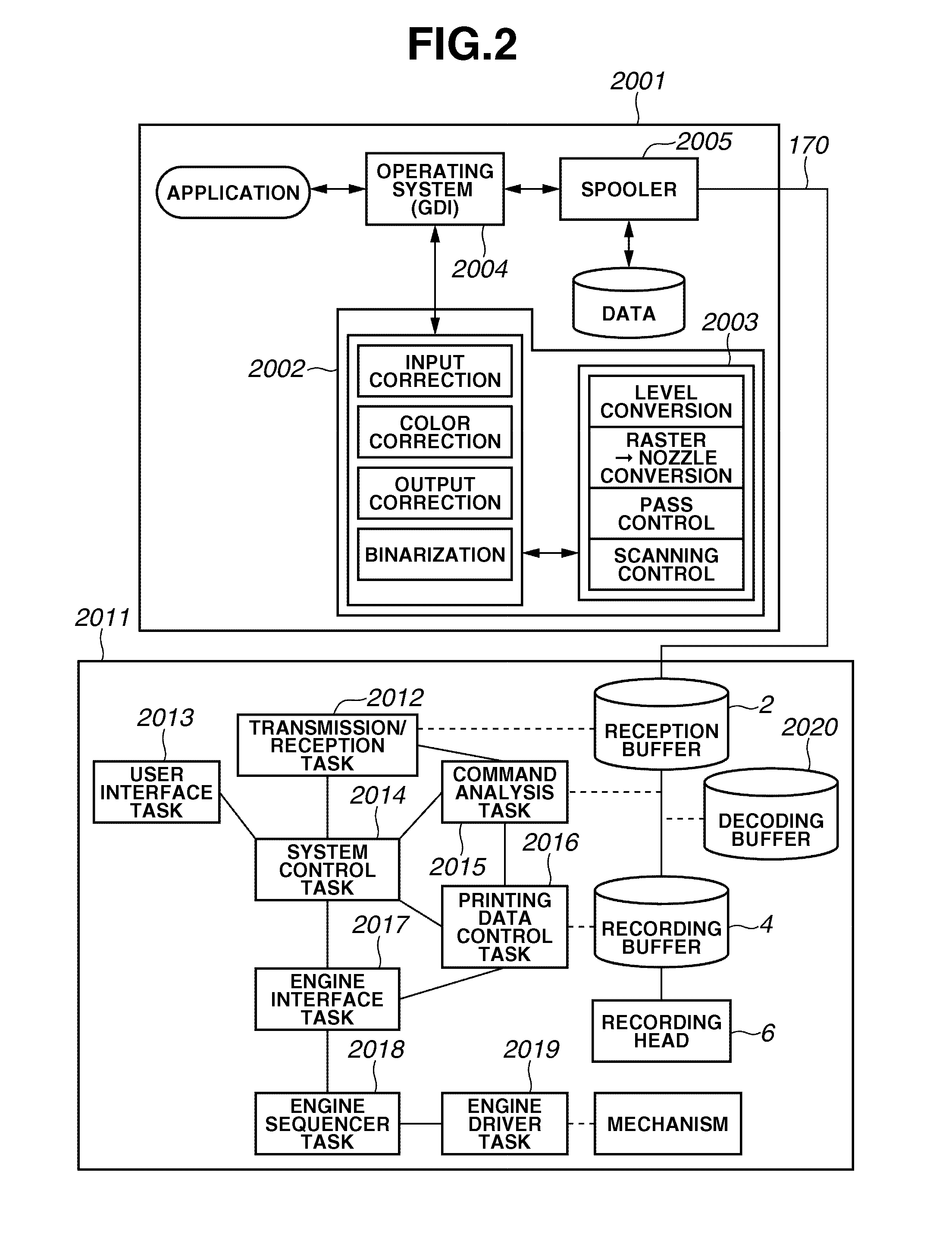 Information processing apparatus and printer driver