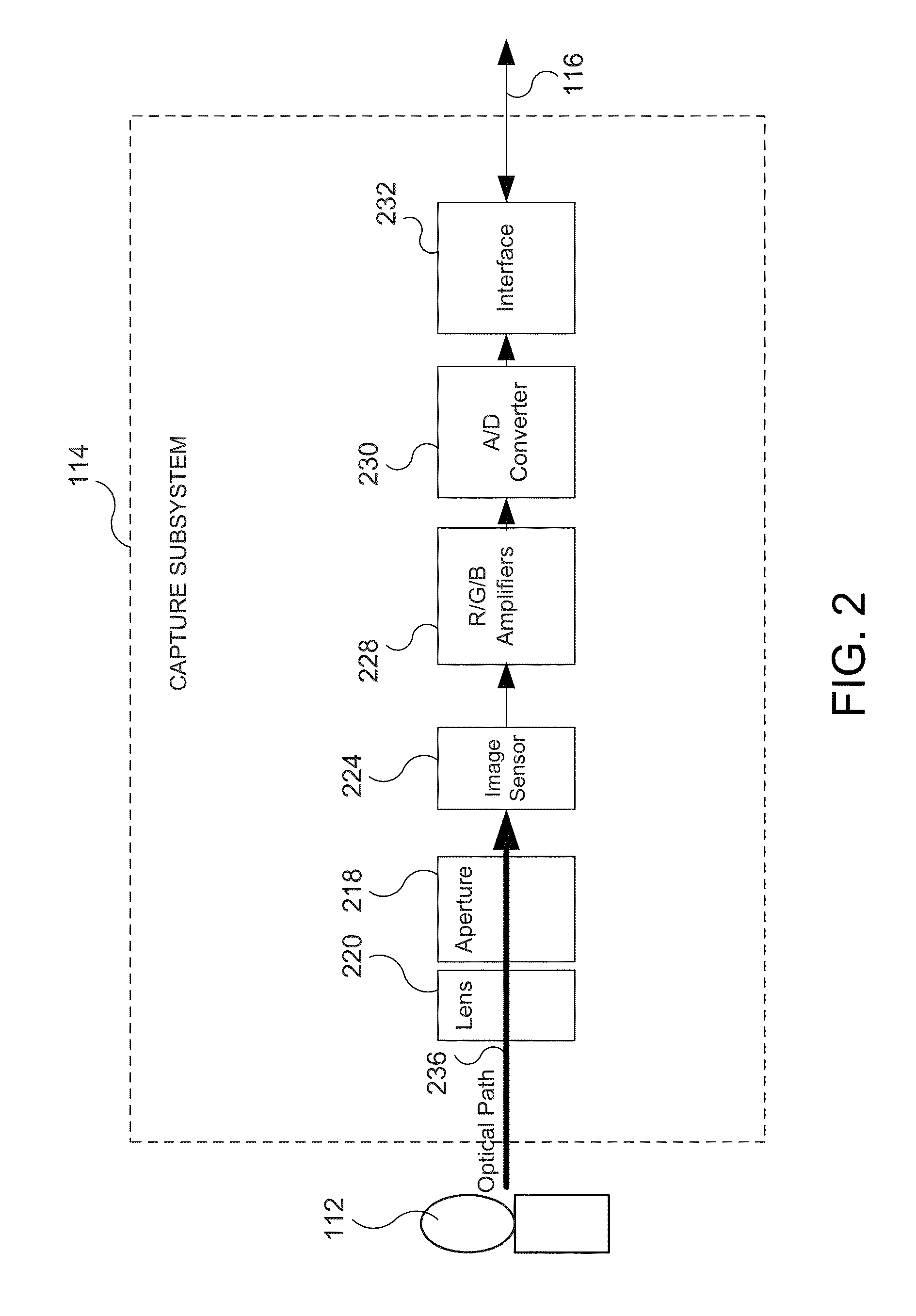 System and method for performing depth estimation by utilizing an adaptive kernel