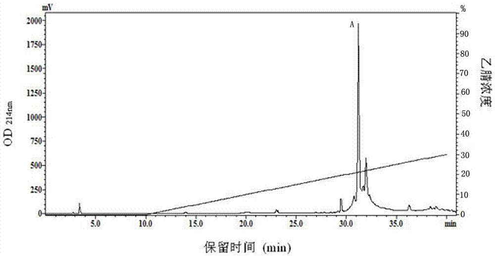 Calcium phytochelatin and preparation method thereof