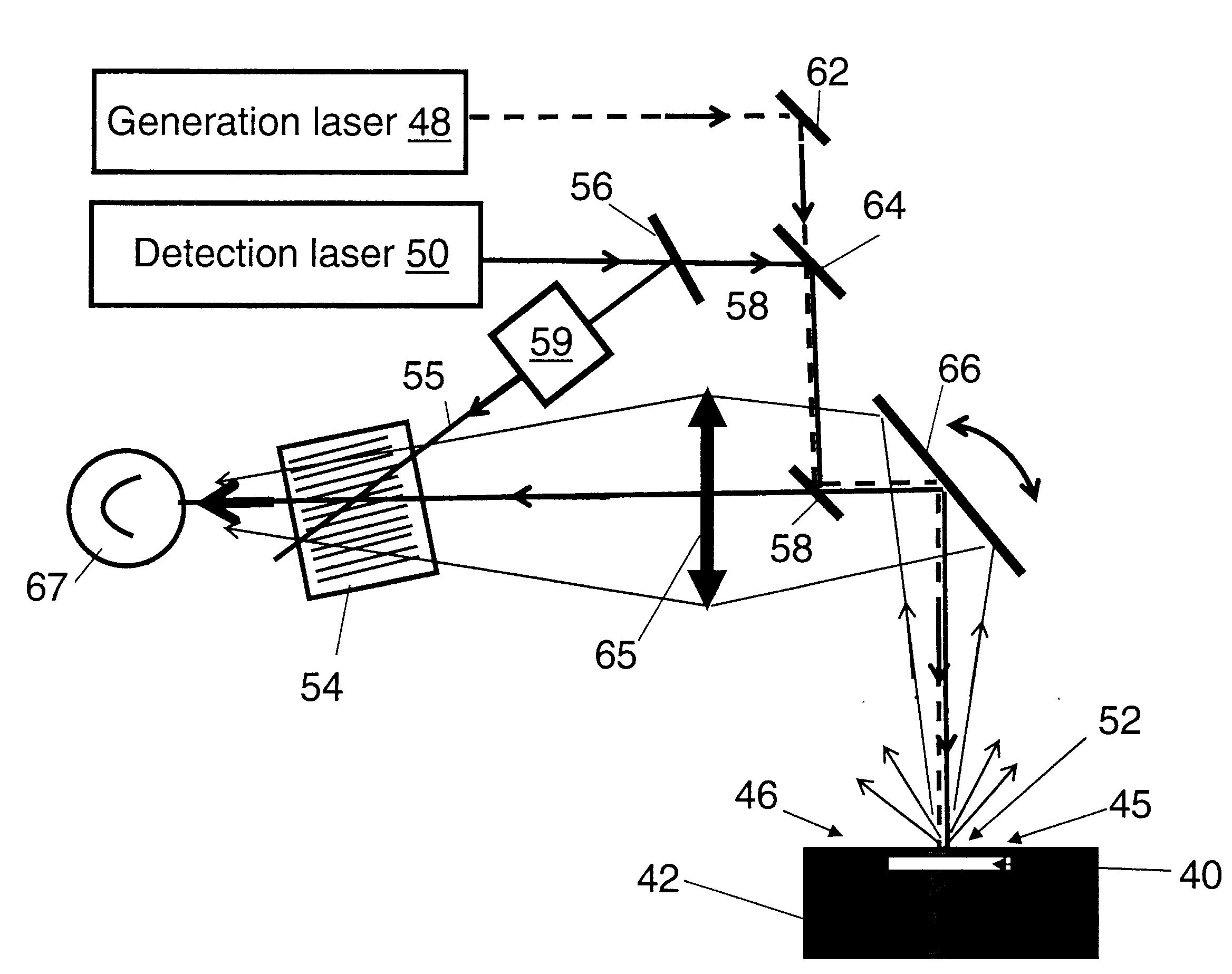 Method of Assessing Bond Integrity in Bonded Structures