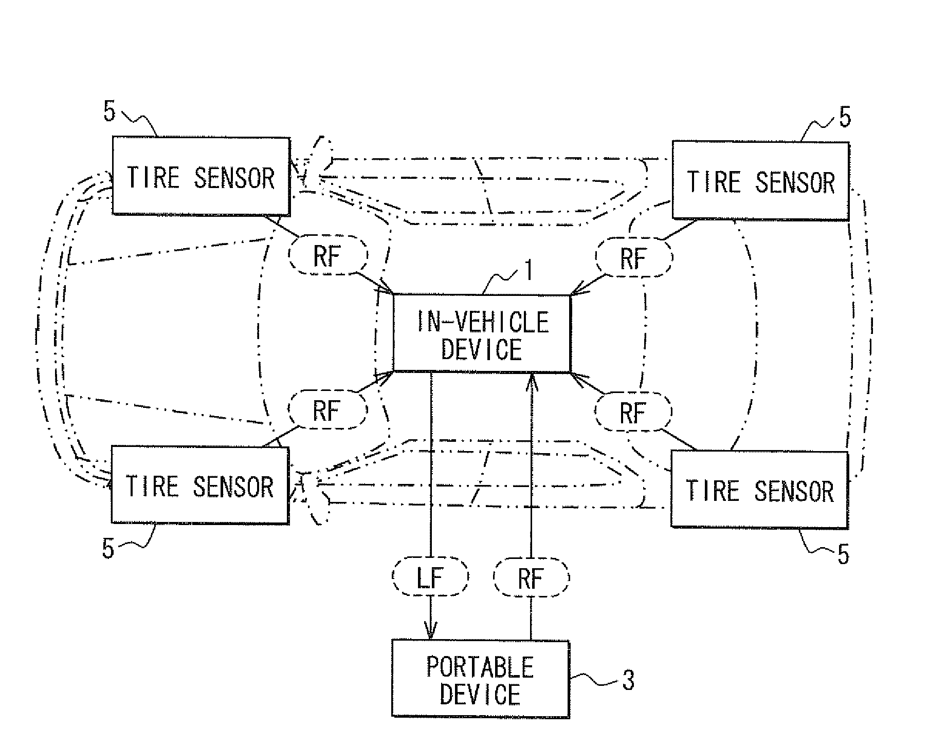 In-vehicle device and vehicular combined control system