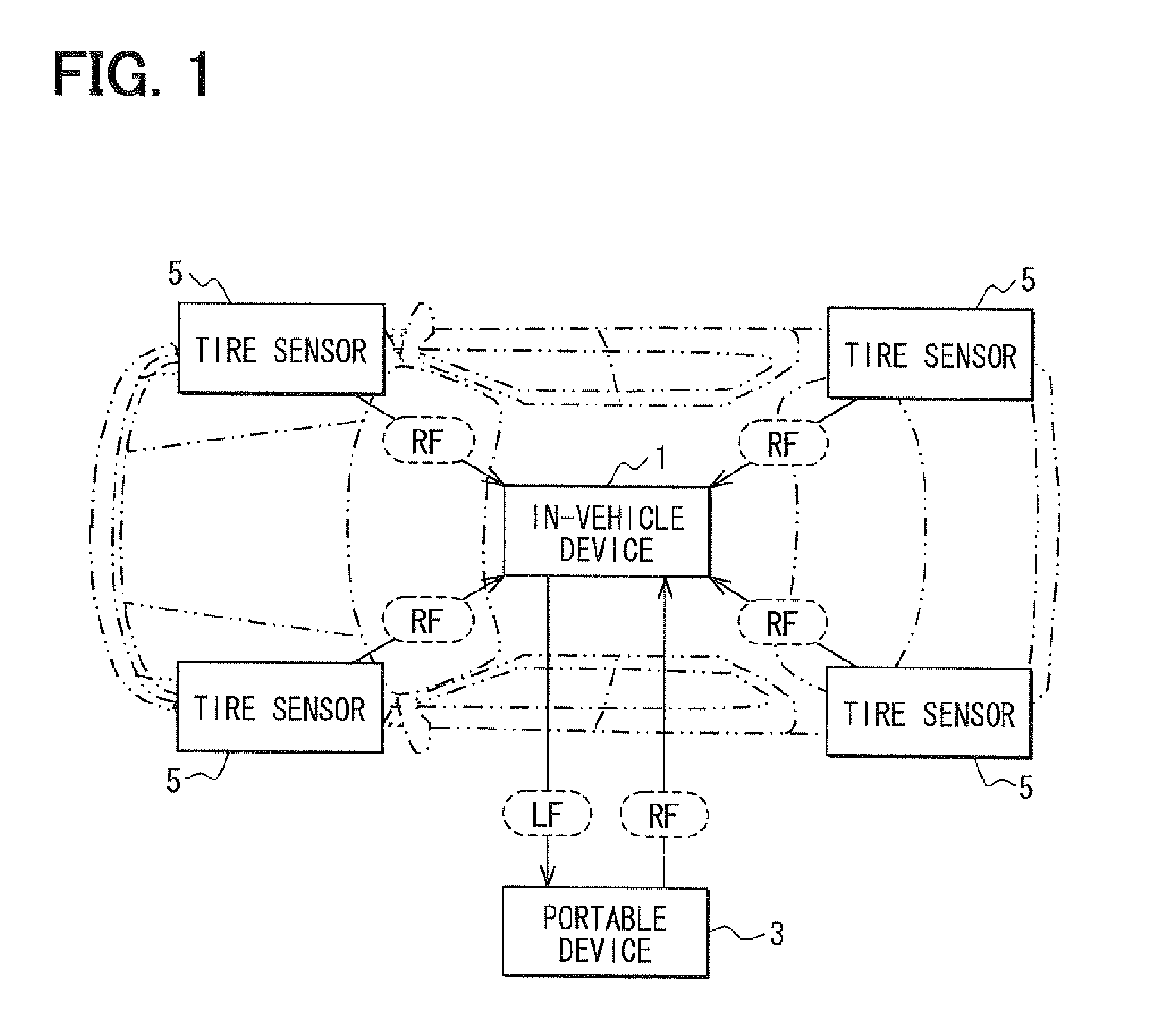 In-vehicle device and vehicular combined control system