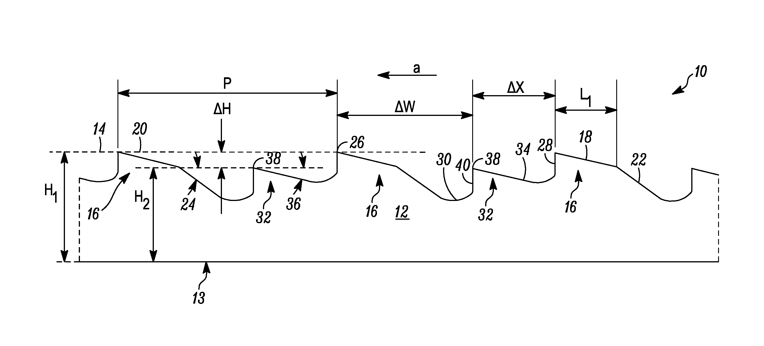 Saw blade with feed limiter