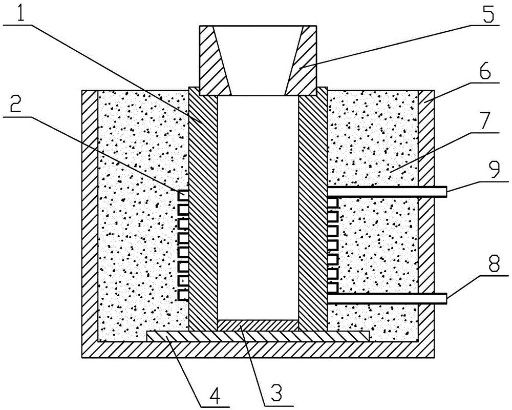 A kind of tooling and casting method of casting nicralysi alloy target material