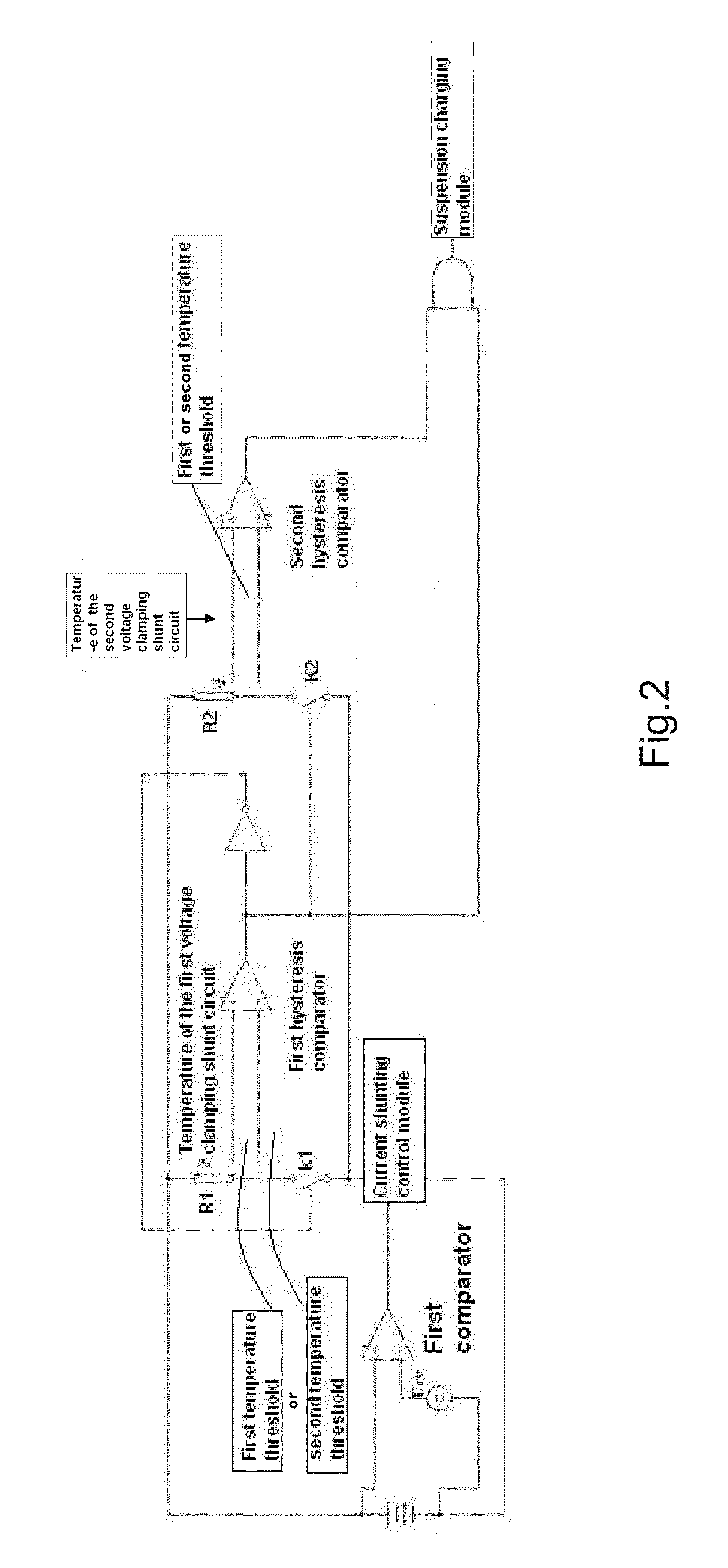 Lithium-ion auto startup storage battery with a supercapacitor function