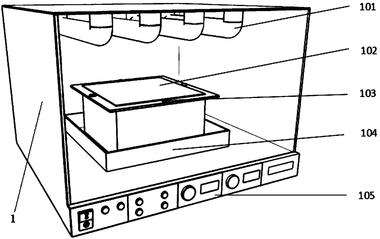 Small-size multifunctional experiment platform