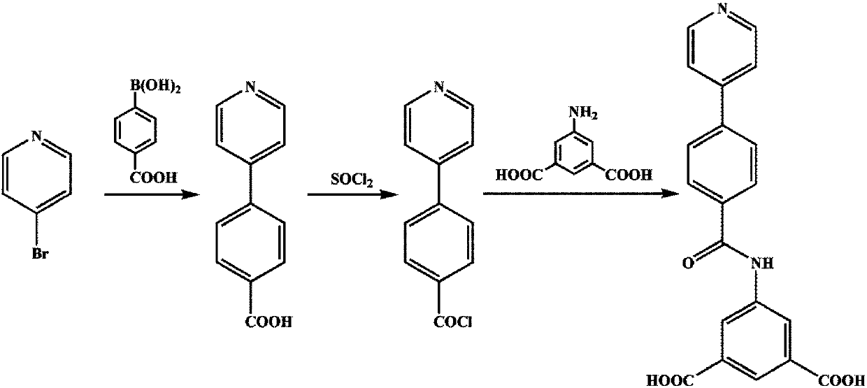 A preparation method of porous metal-organic framework with fluorescence recognition function for small organic molecules