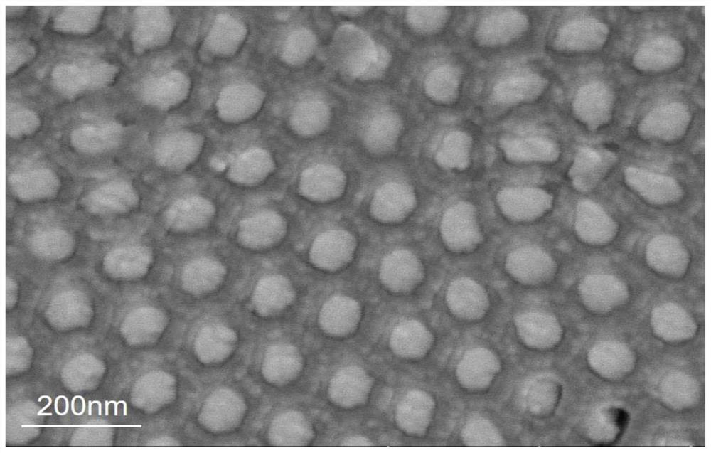 Random laser manufacturing method based on coupling of silver nanorod metamaterial and luminous body