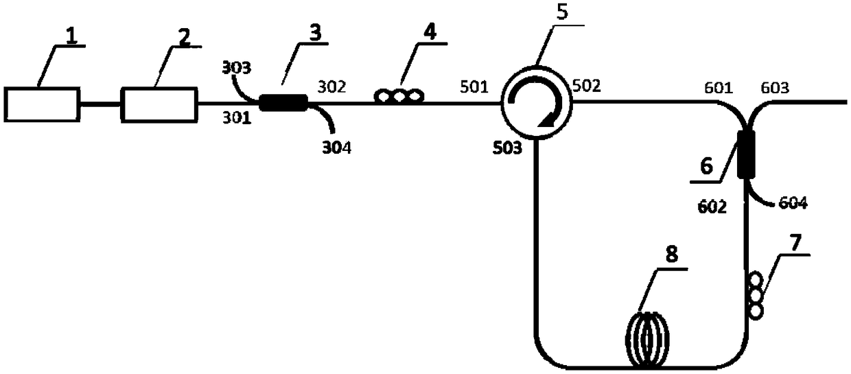 An all-fiber vortex laser based on orbital angular momentum mode resonance