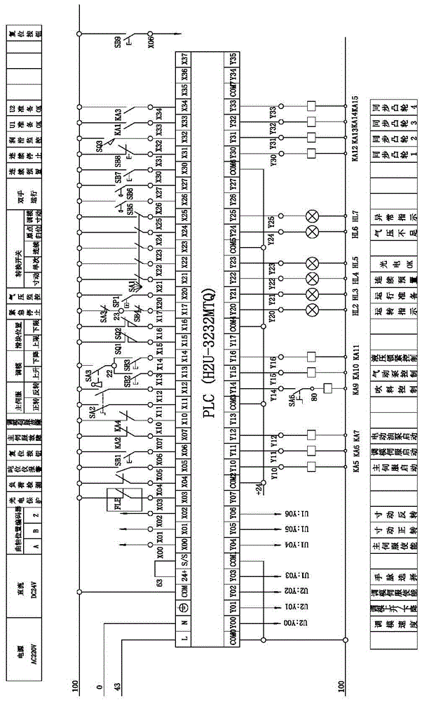 Control system and method for intelligent-type servo press