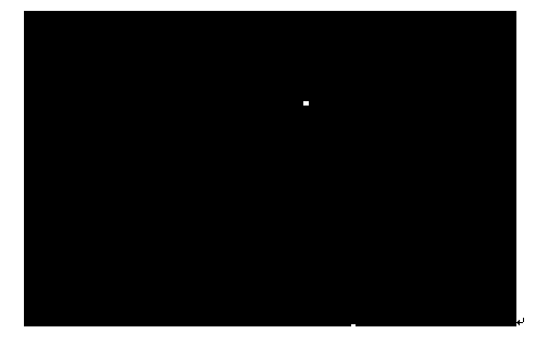 Navigation template used for trigeminal nerve navigation puncture and navigation puncture method