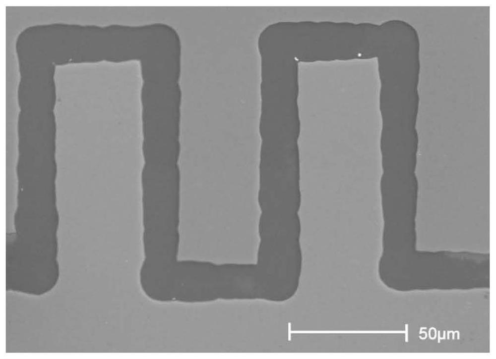 Preparation method of transistor channel, source electrode and drain electrode based on micro-region electrochemical etching