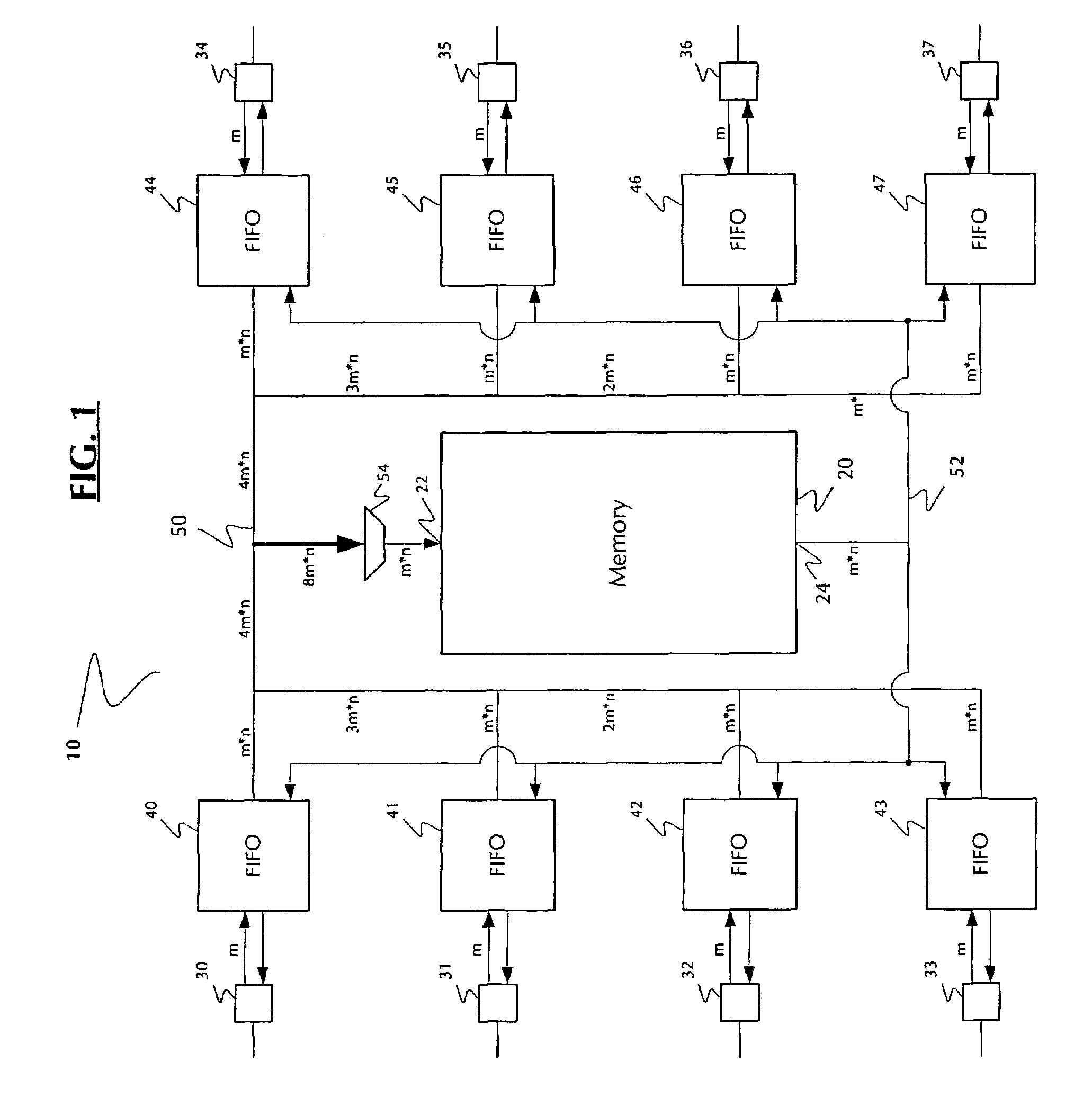 Multiport memory architecture, devices and systems including the same, and methods of using the same