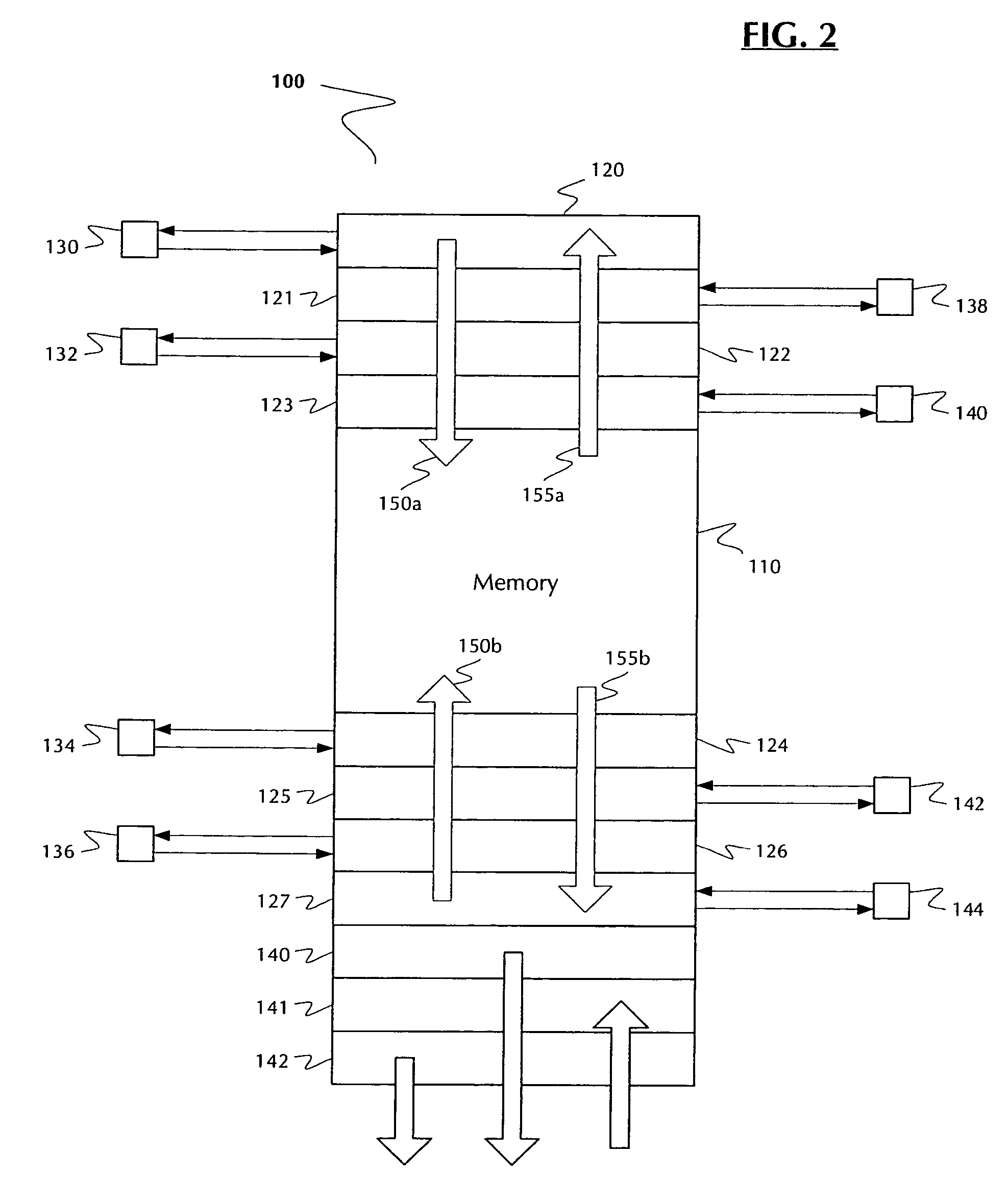 Multiport memory architecture, devices and systems including the same, and methods of using the same