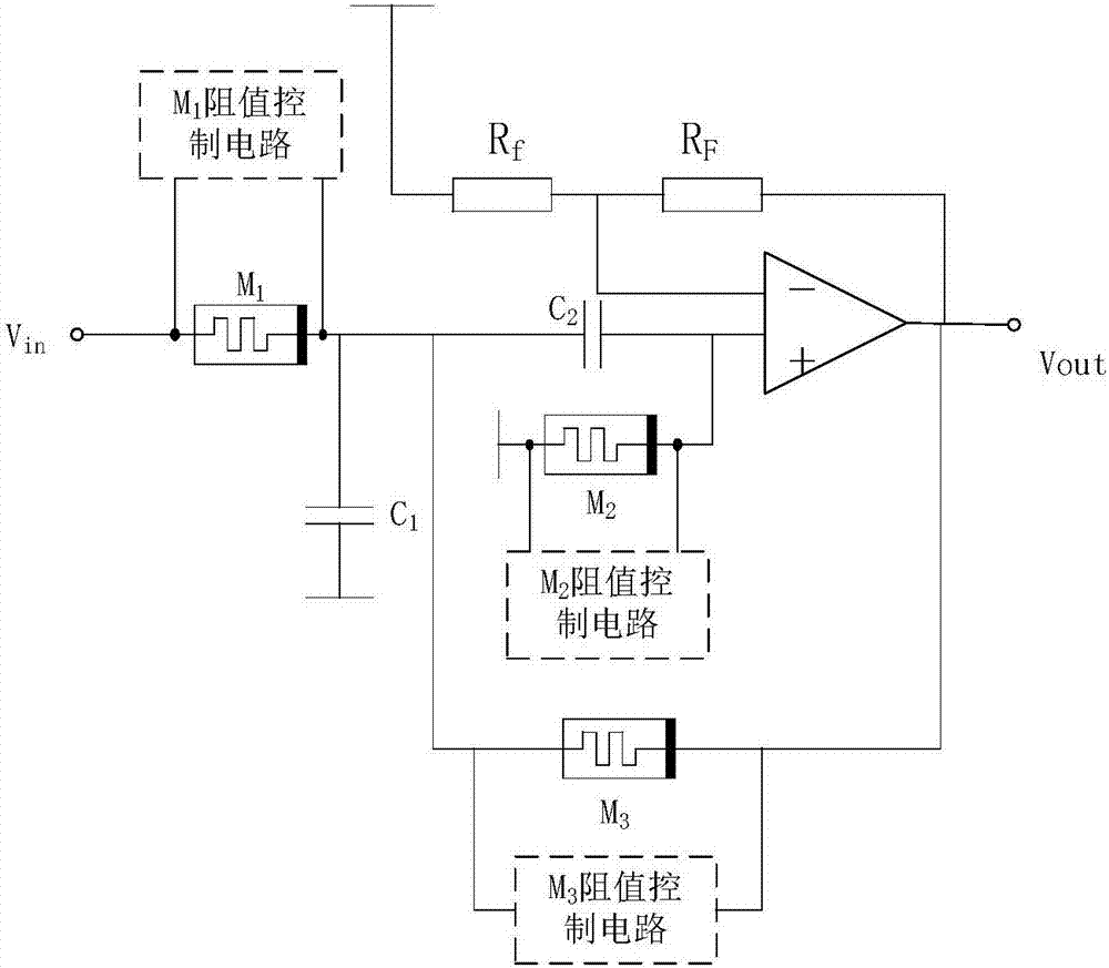 Voice storage and classification system based on memristor