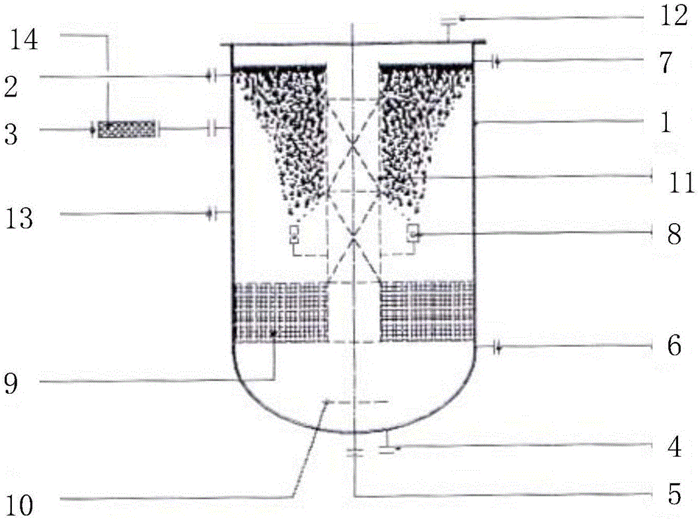 Integrated cyclone air flotation device and sewage treatment method