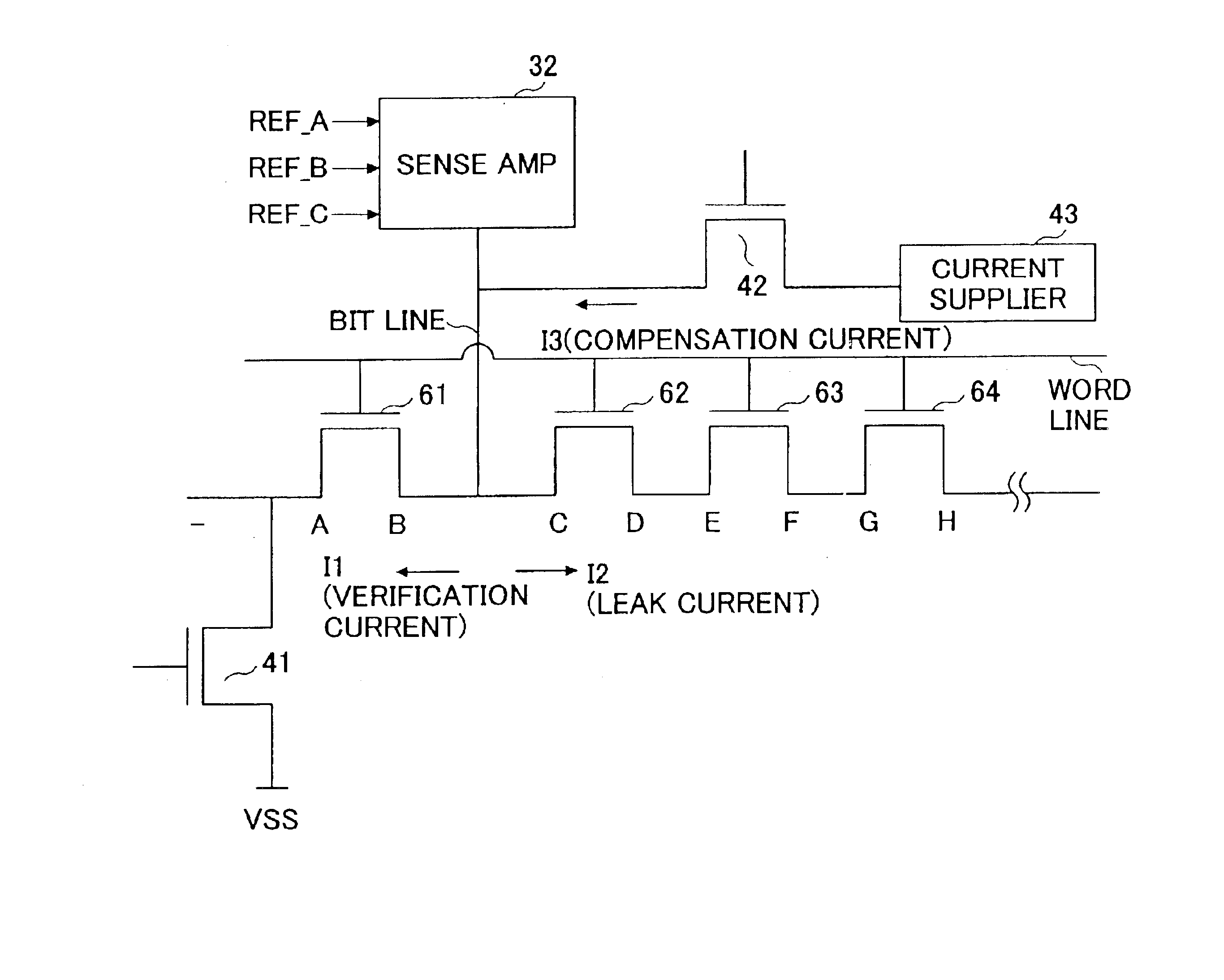 Nonvolatile semiconductor memory device