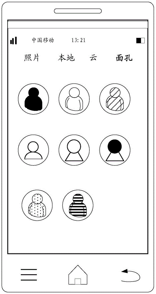 Image processing method and device