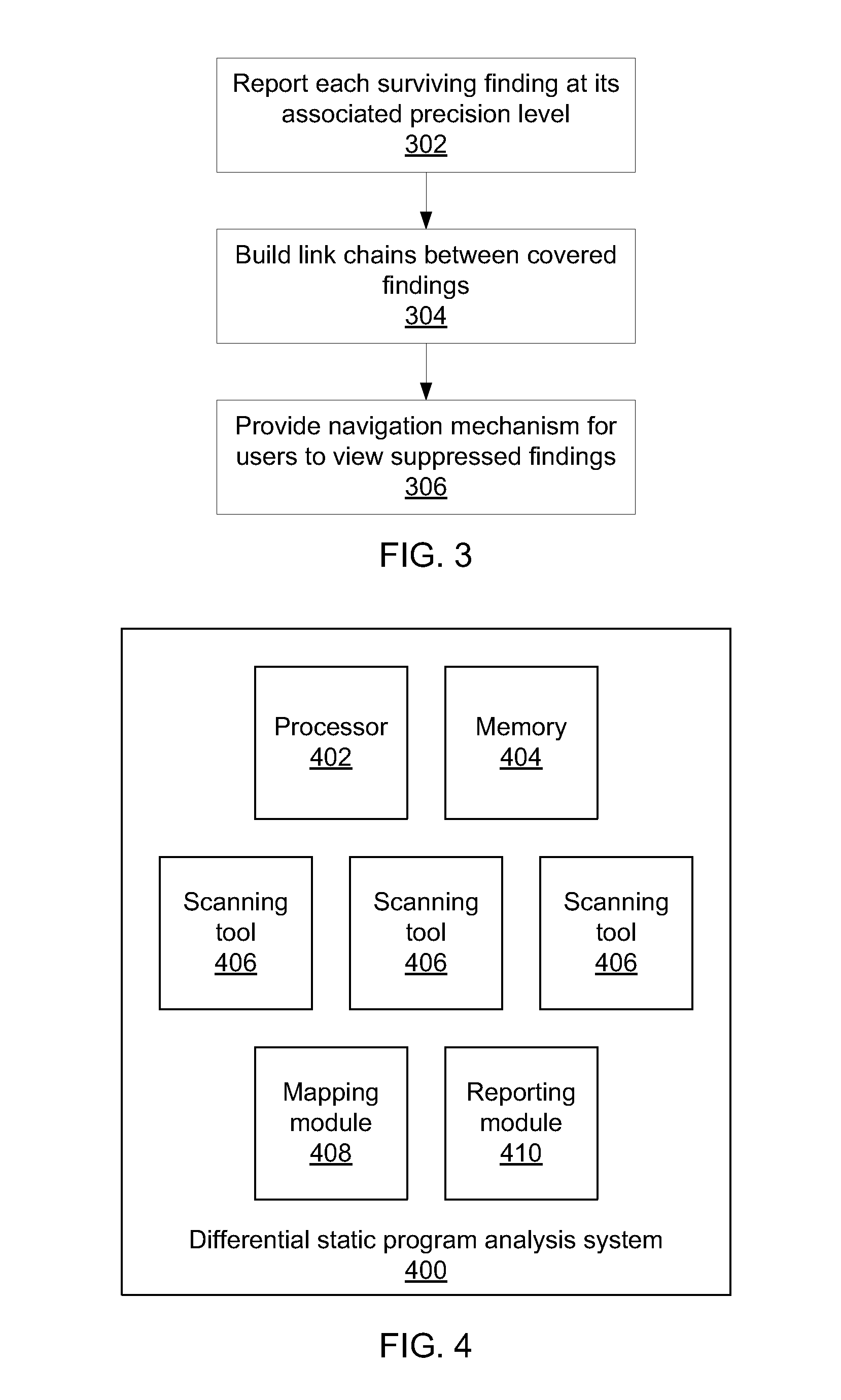 Differential static program analysis