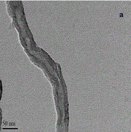 Method for adsorbing and removing phosphates from water body by using zirconium oxide modified carbon nano tubes