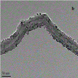 Method for adsorbing and removing phosphates from water body by using zirconium oxide modified carbon nano tubes