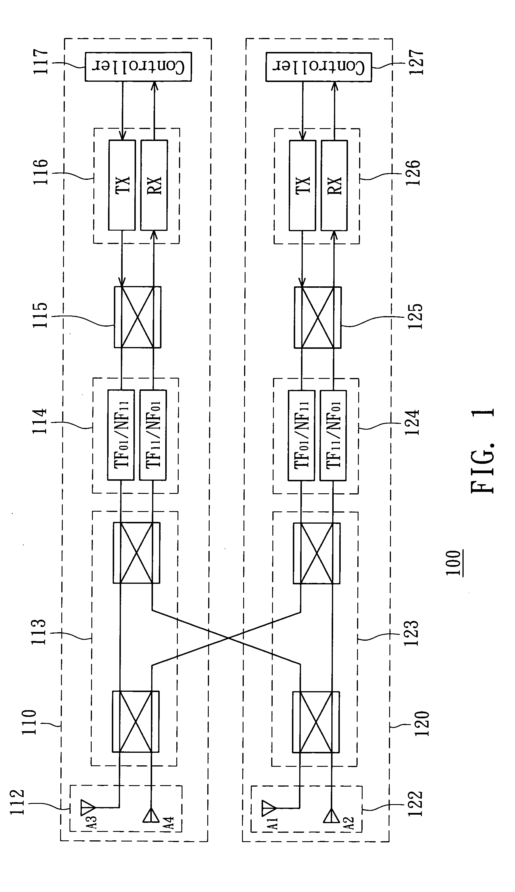 Wireless device and method for radio control