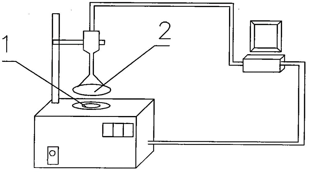 Gap filling method of led lamp beads