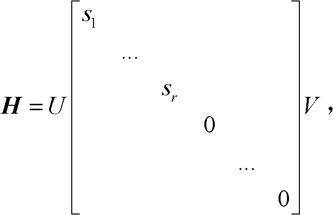 Simultaneous identification of multi-point random load test platform and test method