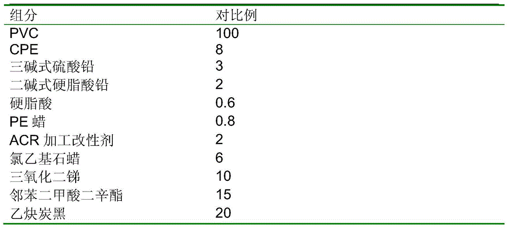 A kind of antistatic flame retardant composite material for coal mine and preparation method thereof