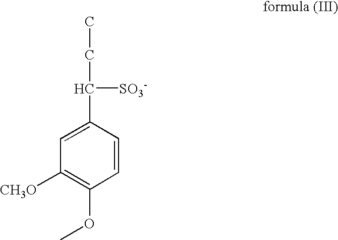 Negative active material, method of manufacturing its material, and lead acid battery