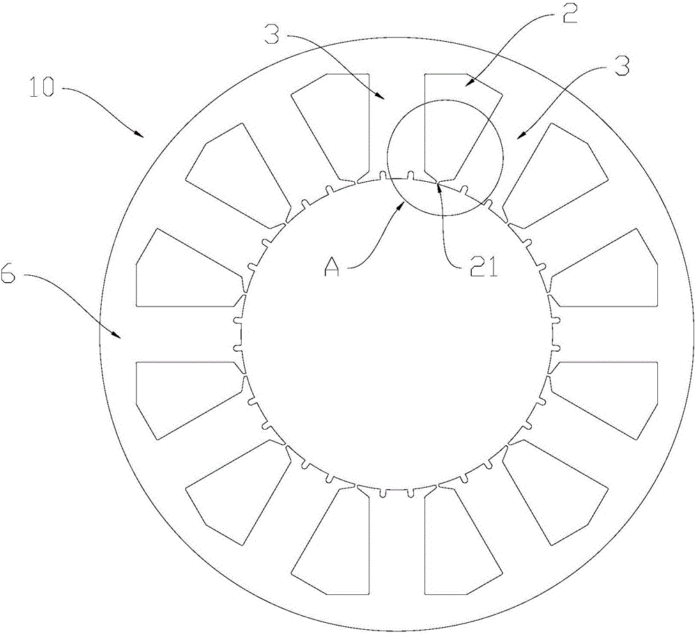 Stator iron core, stator, motor and preparation method for stator iron core