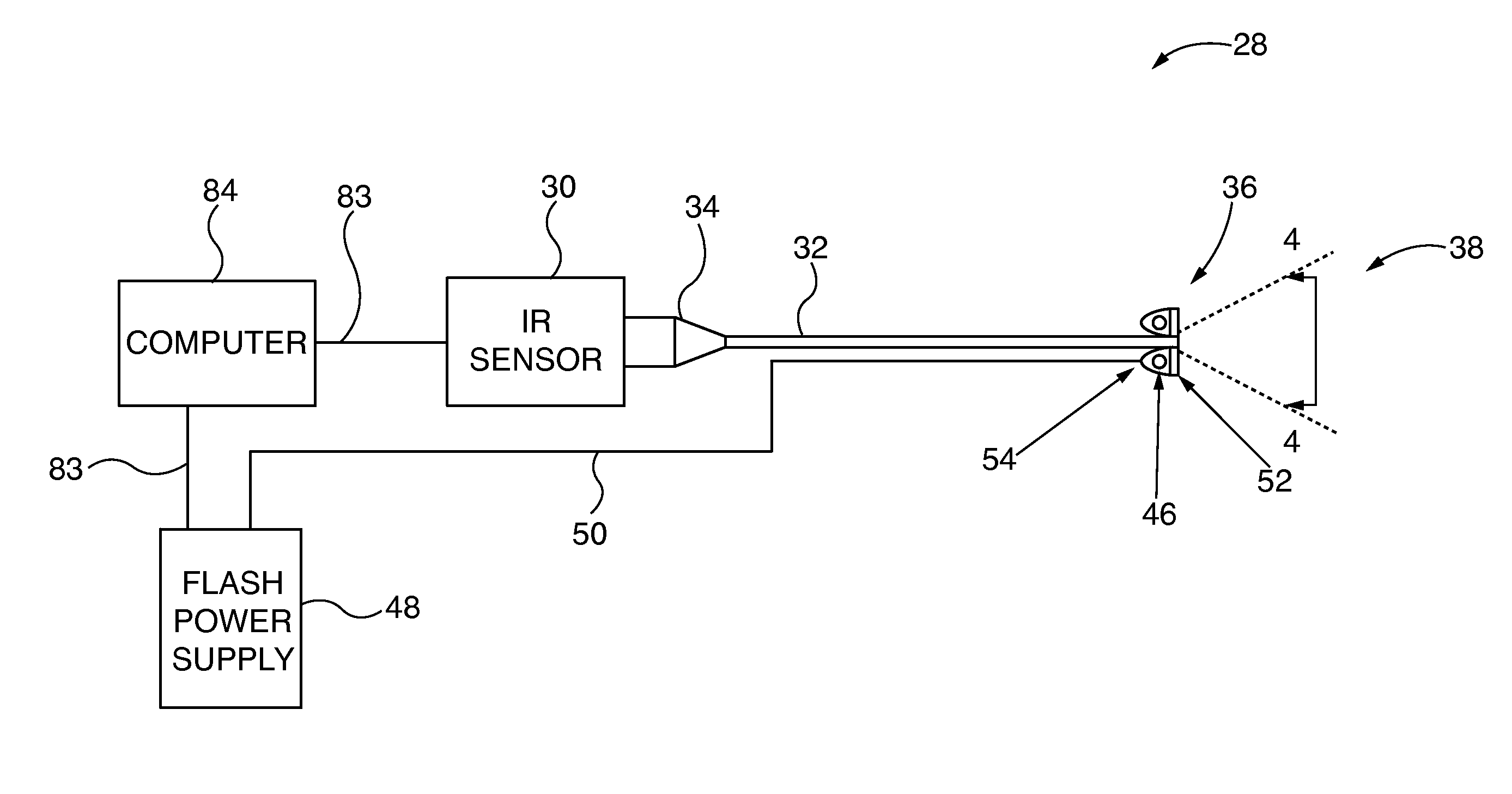 System to prognose gas turbine remaining useful life