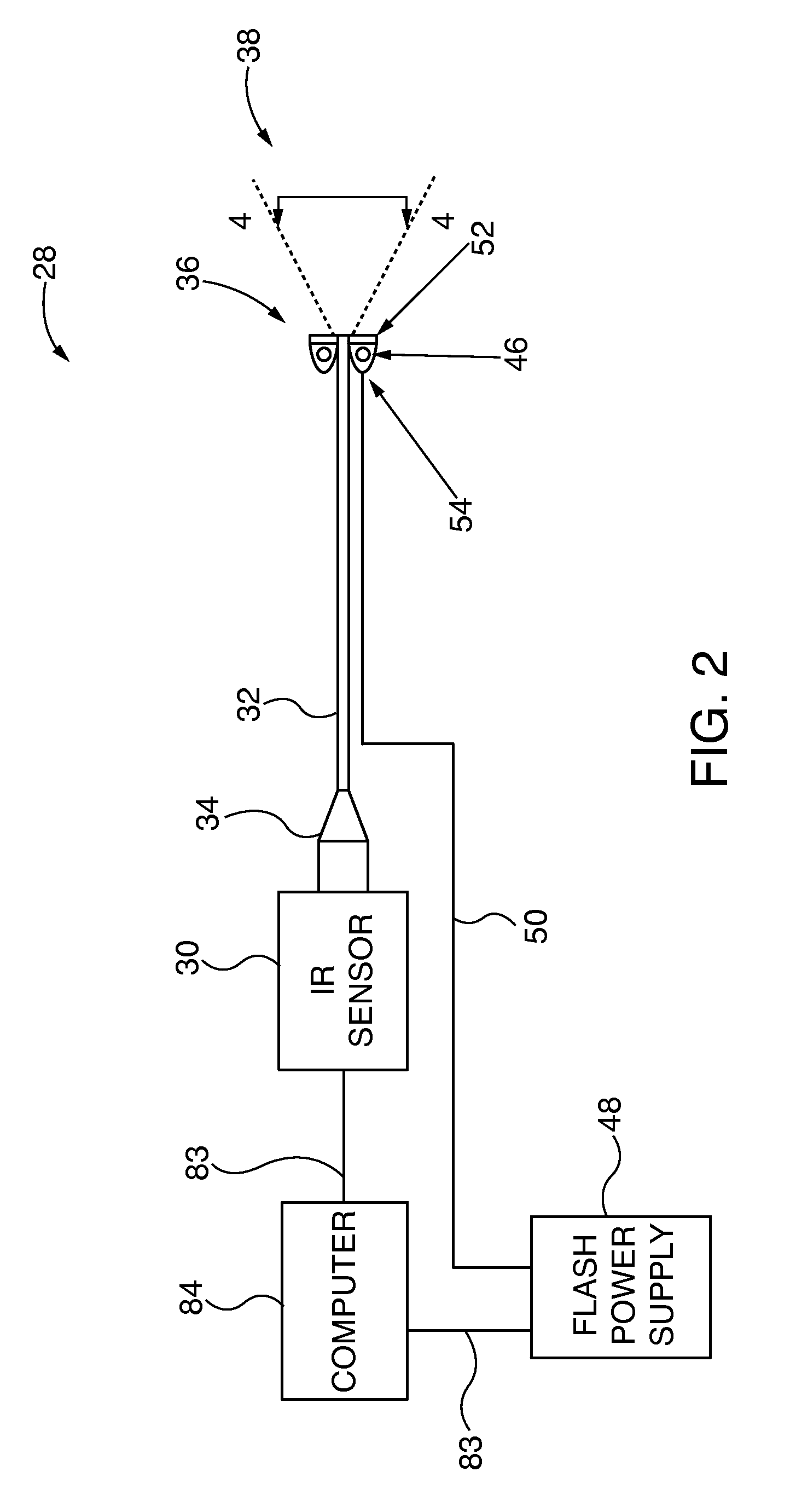 System to prognose gas turbine remaining useful life