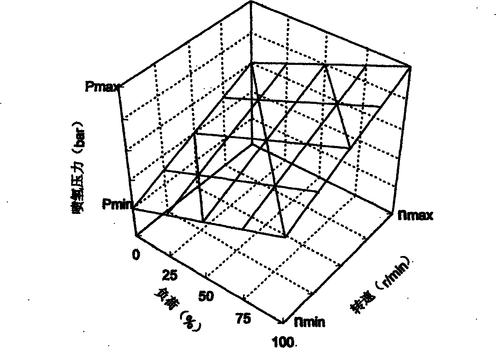 Hydrogen supply control device for hydrogen internal combustion engine