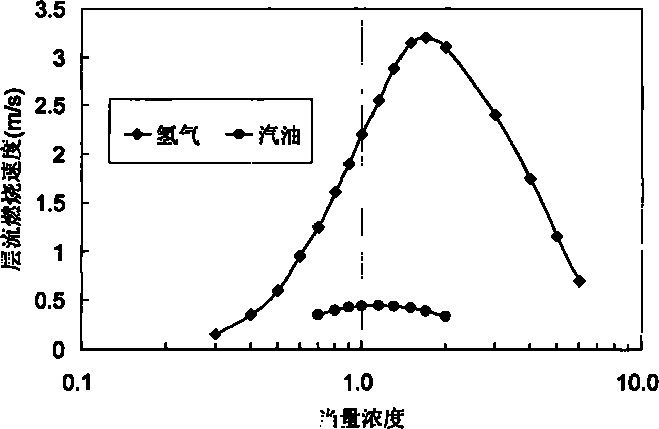 Hydrogen supply control device for hydrogen internal combustion engine