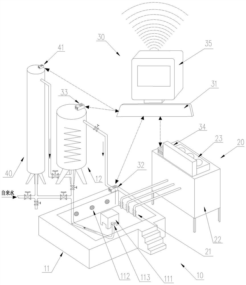 Multifunctional cosmetic waterproof performance detection system