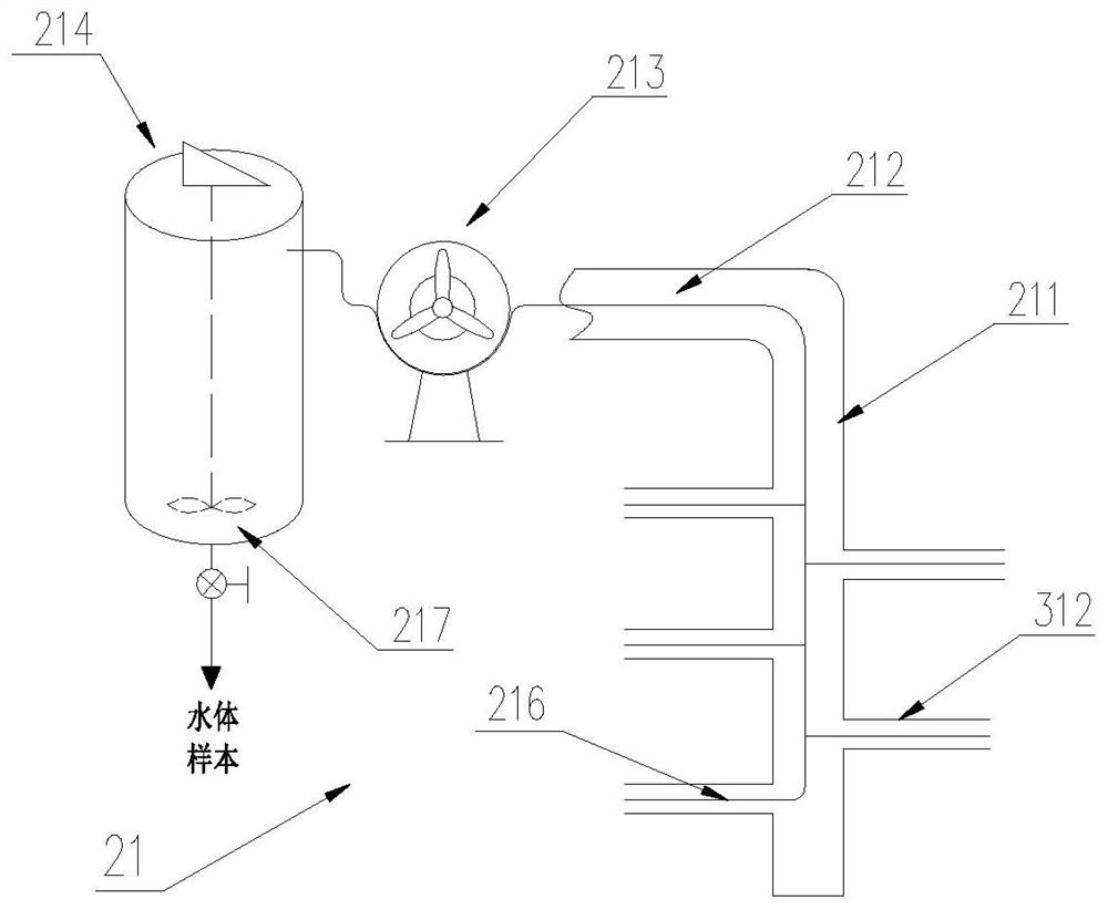 Multifunctional cosmetic waterproof performance detection system