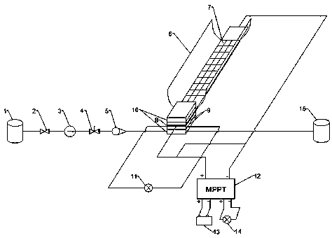 Novel heat pipe type light gathering photovoltaic optothermal temperature difference electricity generation integral system