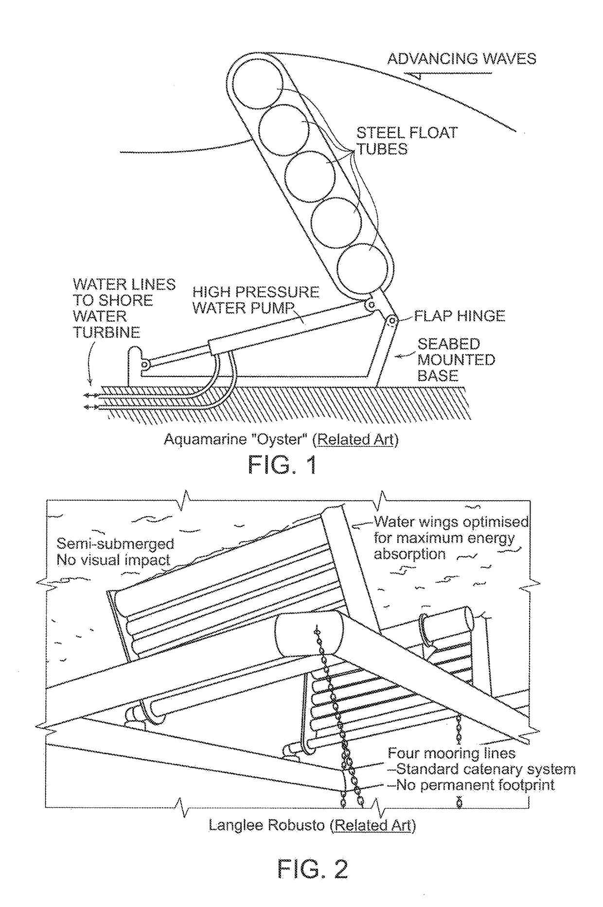 Wave energy converter with concurrent multi-directional energy absorption