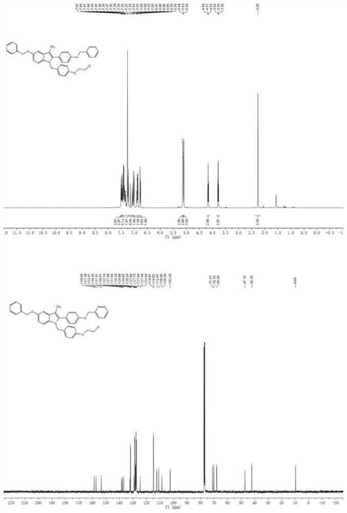 Synthetic method of bazedoxifene and analogues thereof