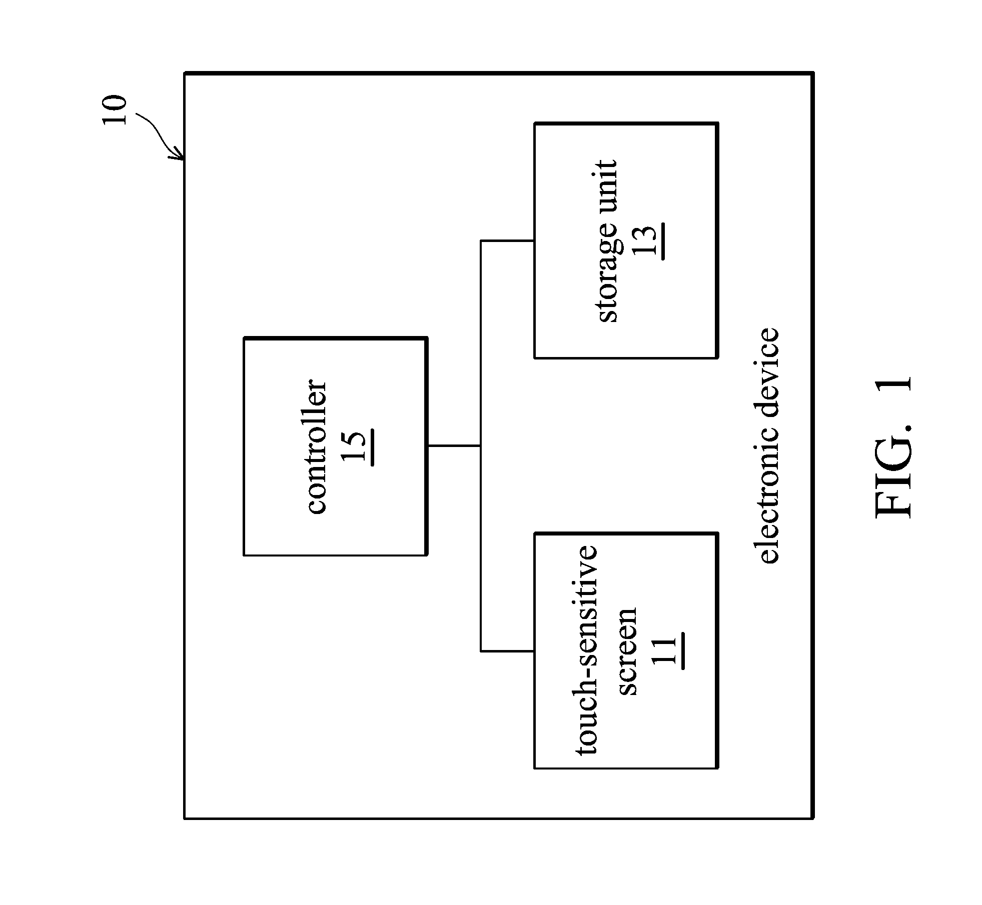 Electronic device and method for controlling the same