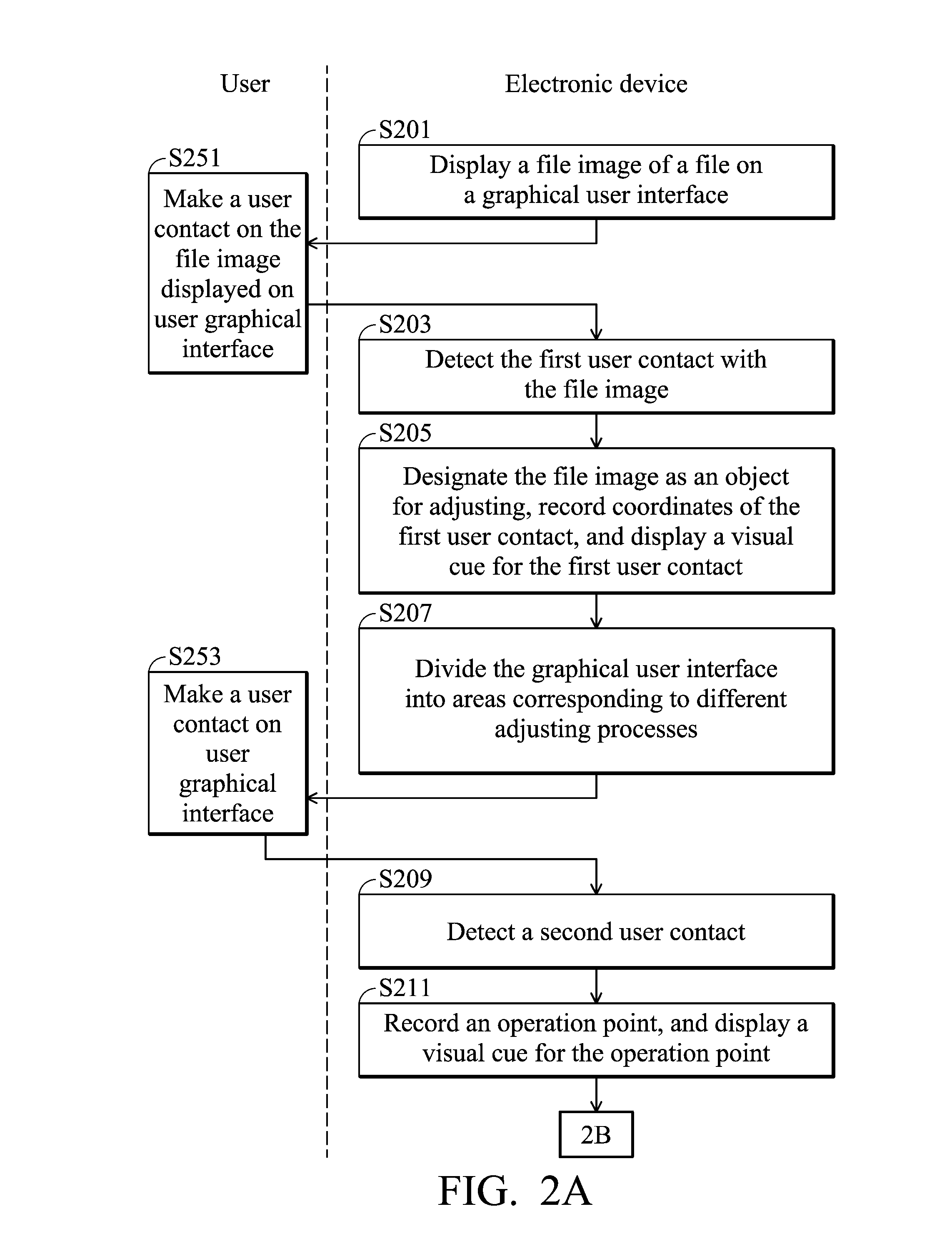 Electronic device and method for controlling the same