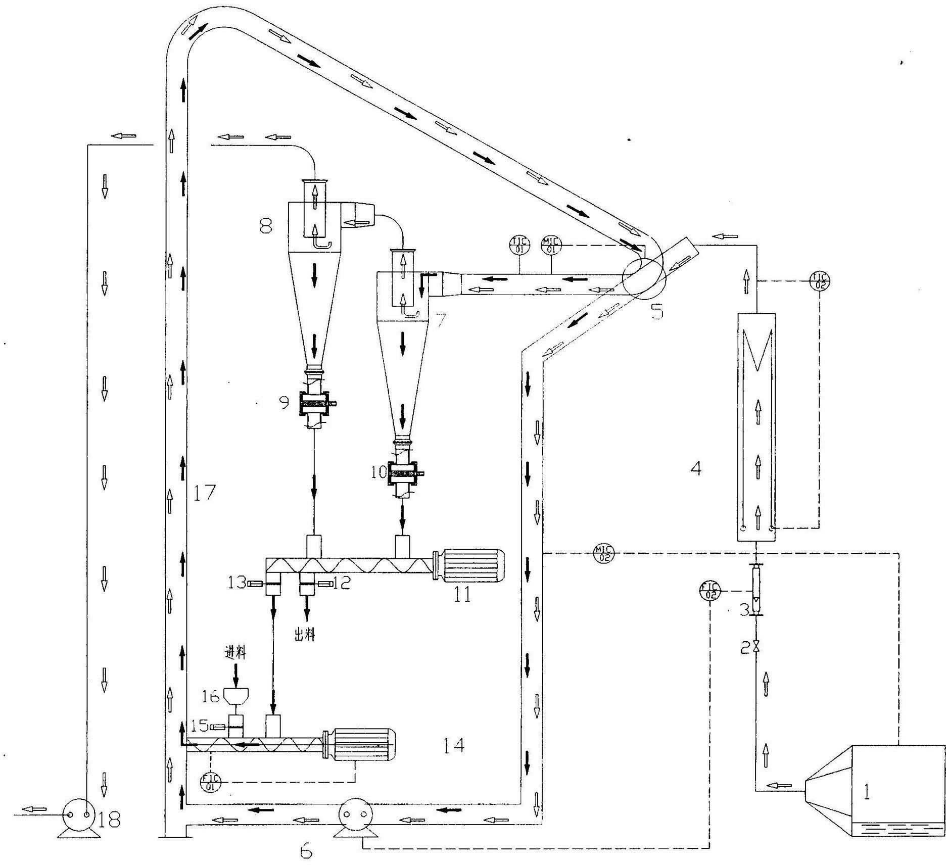 Circulating airflow drying device for pilot plant test