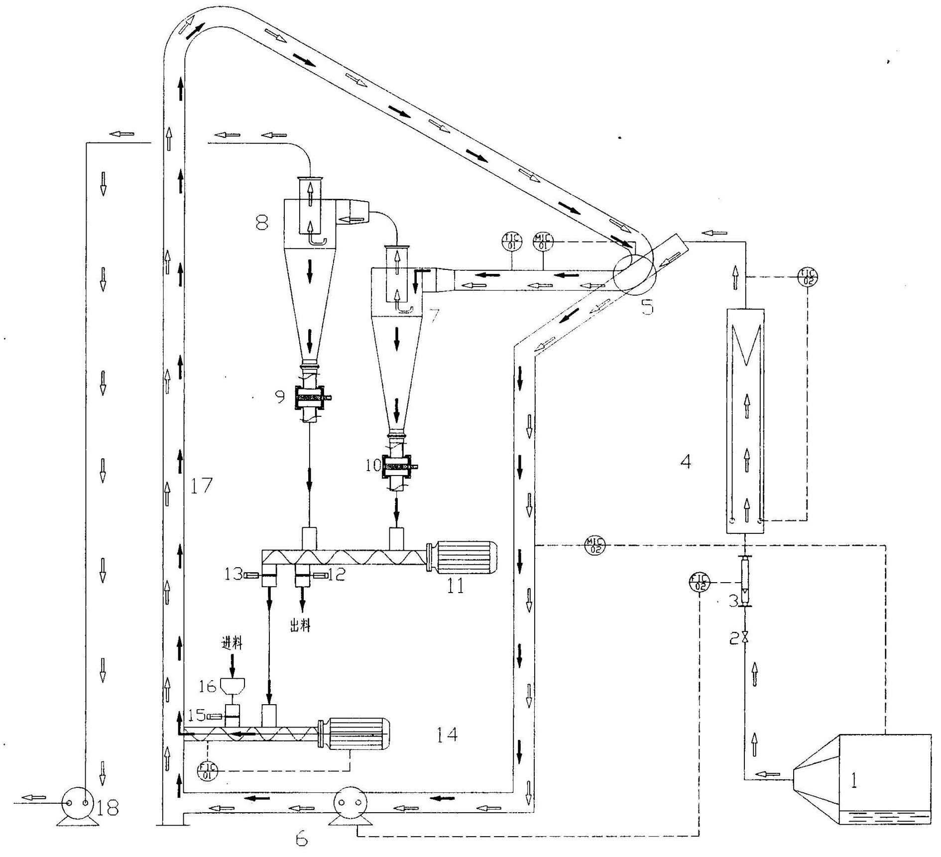 Circulating airflow drying device for pilot plant test