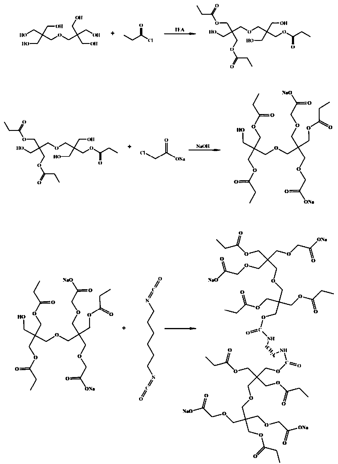 Multi-carboxyl chelating agent as well as preparation method and application thereof